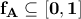 \mathbf{f_{A}\subseteq \left[0,1 \right]}
