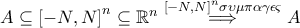 A\subseteq \left [ -N,N \right ]^{n}\subseteq \mathbb{R}^{n} \overset{\left [ -N,N \right ]^{n}\sigma \upsilon \mu \pi \alpha \gamma \epsilon \varsigma }\Longrightarrow A
