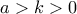  a>k>0