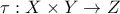 \tau: X \times Y \to Z