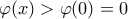 \varphi (x)> \varphi (0)=0