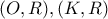 (O,R), (K,R)