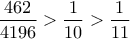 \displaystyle{ \frac{462}{4196} > \frac{1}{10} > \frac{1}{11}}
