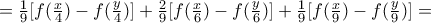 =\frac{1}{9}[f(\frac{x}{4})-f(\frac{y}{4})]+\frac{2}{9}[f(\frac{x}{6})-f(\frac{y}{6})]+\frac{1}{9}[f(\frac{x}{9})-f(\frac{y}{9})]=