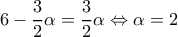  \displaystyle 6 - \frac{3}{2}\alpha  = \frac{3}{2}\alpha  \Leftrightarrow \alpha  = 2