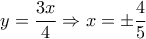 y=\dfrac{3x}{4}\Rightarrow x=\pm \dfrac{4}{5}