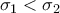 \sigma _1<\sigma _2