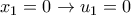 x_{1}=0\rightarrow u_{1}=0