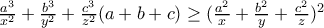 \frac{a^3}{x^2}+\frac{b^3}{y^2}+\frac{c^3}{z^2}(a+b+c)\geq (\frac{a^2}{x}+\frac{b^2}{y}+\frac{c^2}{z})^2