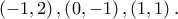 \left(-1,2 \right),\left(0,-1 \right),\left(1,1 \right).