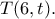 T(6,t).