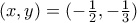 (x, y) = (- \frac{1}{2}, - \frac{1}{3})