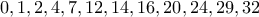 0,1,2,4,7,12,14,16,20,24,29,32 0,1,2,4,7,12,14,16,20,24,29,32
