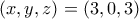 (x, y, z)=(3, 0, 3)