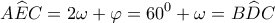 \displaystyle{A\widehat EC = 2\omega  + \varphi  = {60^0} + \omega  = B\widehat DC}
