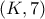 (K , 7)