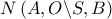 N\left( {A,O\backslash S,B} \right)