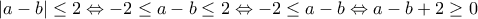 \displaystyle{\left| a-b \right|\le 2\Leftrightarrow -2\le a-b\le 2\Leftrightarrow -2\le a-b\Leftrightarrow a-b+2\ge 0}
