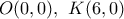 O(0,0),~K(6,0)