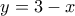 y=3-x