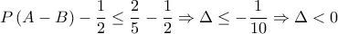 \displaystyle P\left( {A - B} \right) - \frac{1}{2} \le \frac{2}{5} - \frac{1}{2} \Rightarrow \Delta  \le  - \frac{1}{{10}} \Rightarrow \Delta  < 0