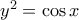 y^{2}=\cos x