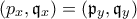 \displaystyle{(\mathfral{p}_x,\mathfrak{q}_x)=(\mathfrak{p}_y,\mathfrak{q}_y)}