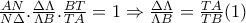 \frac{AN}{N\Delta }.\frac{\Delta \Lambda }{\Lambda B}.\frac{BT}{TA}=1\Rightarrow \frac{\Delta \Lambda }{\Lambda B}=\frac{TA}{TB} (1)