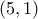 (5,1)