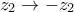 z_2\rightarrow -z_2