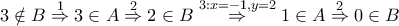 3\notin B \overset{1}{\Rightarrow} 3\in A \overset{2}\Rightarrow 2\in B \overset{3:x=-1,y=2}{\Rightarrow} 1\in A \overset{2}{\Rightarrow} 0\in B