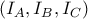 (I_A,I_B,I_C)