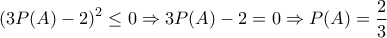 \displaystyle{ 
\left( {3P(A) - 2} \right)^2  \le 0{\rm   } \Rightarrow {\rm   }3P(A) - 2 = 0{\rm   } \Rightarrow {\rm   }P(A) = \frac{2}{3} 
}