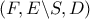 (F,E\backslash S,D)