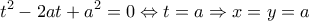\displaystyle{t^{2}-2at+a^{2}=0\Leftrightarrow t=a\Rightarrow x=y=a}