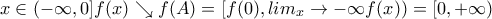 x\in(-\infty,0] f(x) \searrow f(A)=[f(0),lim_x\to{-\infty}f(x))=[0,+\infty)