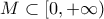 M \subset [0,+\infty)