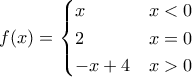 f(x)=\begin{cases} 
x &x < 0\\ 
2 &x=0\\ 
-x+4 &x>0 
\end{cases}