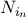 N_{i_{n}}
