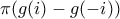 \pi (g(i) - g(-i))}