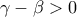 \gamma -\beta >0