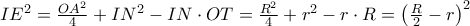 IE^2=\frac{OA^2}{4}+IN^2-IN\cdot OT=\frac{R^2}{4}+r^2- r\cdot R=\left(\frac{R}{2}-r \right)^2