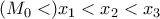 (M_{0}<)x_{1}<x_{2}<x_{3}
