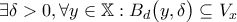 \displaystyle{\exists \delta > 0, \forall y \in \mathbb{X} : B_{d} \big( y, \delta \big) \subseteq V_{x}}
