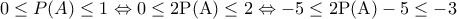 \displaystyle{0 \le P(A) \le 1 \Leftrightarrow 0 \le 2{\rm P}({\rm A}) \le 2 \Leftrightarrow  - 5 \le 2{\rm P}({\rm A}) - 5 \le  - 3}