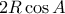 2R\cos A