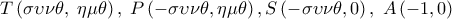  \displaystyle T\left( {\sigma \upsilon \nu \theta ,\;\eta \mu \theta } \right),\;P\left( { - \sigma \upsilon \nu \theta ,\eta \mu \theta } \right),S\left( { - \sigma \upsilon \nu \theta ,0} \right),\;A\left( { - 1,0} \right)