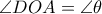 \angle DOA = \angle \theta 