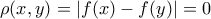 \rho(x, y) = \left | f(x)-f(y) \right |=0