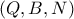 \left( {Q,B,N} \right)